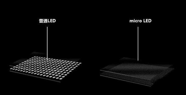 萨尔图苹果手机维修分享什么时候会用上MicroLED屏？ 