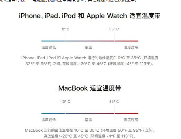 萨尔图苹果13维修分享iPhone 13耗电越来越快怎么办 